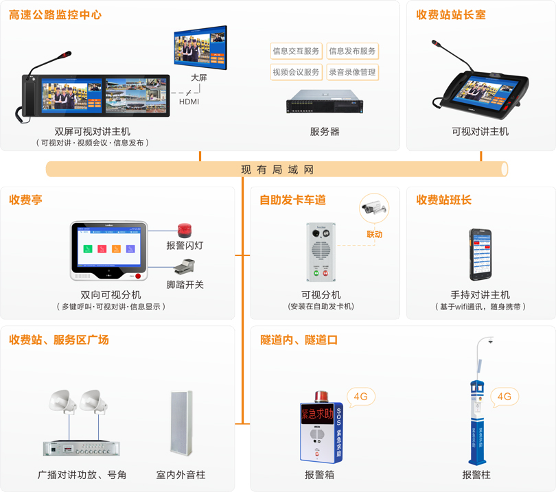 bbinӯٹ·ӻָӵϵͳͼ